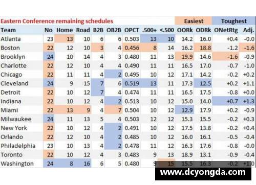 辉达娱乐NBA赛程全面解析：赛季日程、球队对战与明星对决