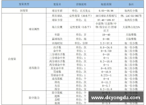 辉达娱乐NBA球员薪水详解：合同数额、奖金与年薪揭秘